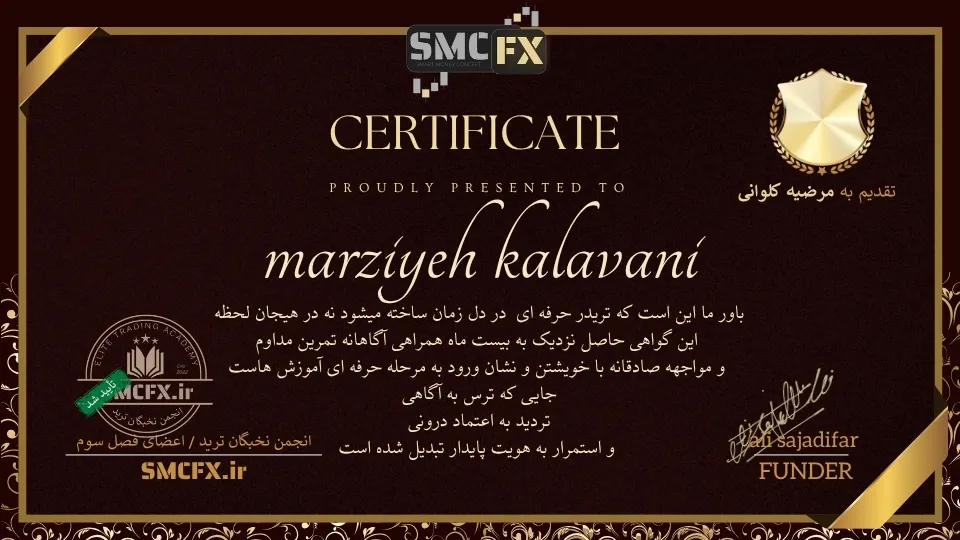 خانم مرضیه کلوانی